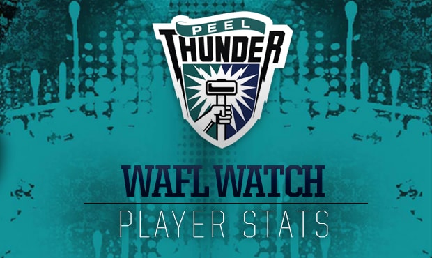 WAFL_WATCH_HERO_PLAYER_STATS.jpeg Harley Bennell continues to grow his form in the midfield with 22 touches and a goal. - Fremantle,Fremantle Dockers,WAFL